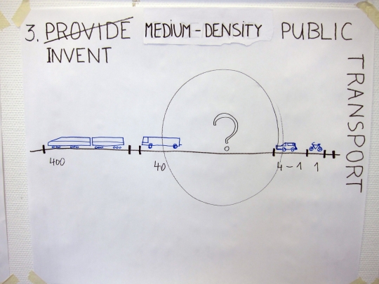 One of the paper "slides" from the sustainability studio, proposing one of ten action areas.