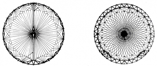 Main ring design: Hindenburg vs. USS Akron