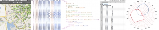 Left to right: 1) a map of open restaurants at a particular time, as provided by Eat.fi 2) the code on Eat.fi that makes this view possible 3) a small script that takes a bunch of copy/pasted HTML code and returns a count of the open restaurants 3) collecting that data by hand in Excel 4) visualizing it in Illustrator using a polar graph. Much faster than counting all of the dots on the map 24 times.